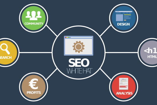 découvrez les stratégies efficaces de marketing en ligne pour booster votre visibilité, attirer des clients et augmenter vos ventes. apprenez à maîtriser les outils numériques pour optimiser votre présence sur le web.