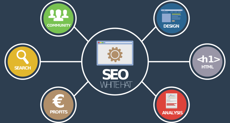 découvrez les dernières tendances en marketing en ligne pour 2023. explorez les stratégies innovantes et les outils numériques qui transformeront votre approche marketing, tout en maximisant votre visibilité et votre engagement client.