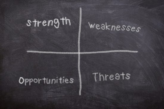 découvrez comment interpréter une analyse swot pour optimiser vos stratégies d'affaires. apprenez à identifier vos forces, faiblesses, opportunités et menaces afin de prendre des décisions éclairées et améliorer votre performance.