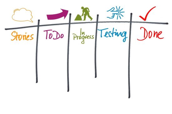 découvrez l'art de la gestion des processus pour optimiser l'efficacité opérationnelle de votre entreprise. apprenez à harmoniser vos workflows, améliorer la productivité et atteindre vos objectifs stratégiques grâce à des méthodes éprouvées et des outils innovants.