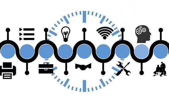 découvrez les meilleures pratiques en gestion de projet. apprenez à planifier, exécuter et évaluer vos projets avec succès grâce à des outils et techniques éprouvés. obtenez des conseils d'experts pour optimiser votre efficacité et atteindre vos objectifs.