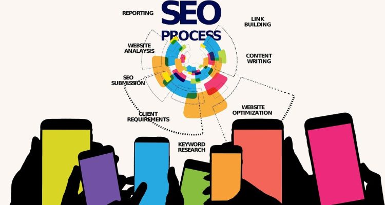 optimisez l'efficacité de vos processus avec notre guide complet sur l'optimisation des opérations. découvrez des stratégies et des outils innovants pour améliorer la productivité et réduire les coûts dans votre entreprise.